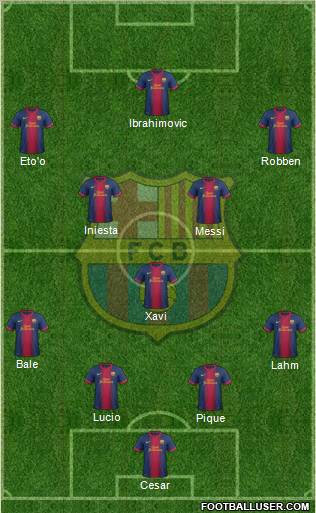 F.C. Barcelona Formation 2013