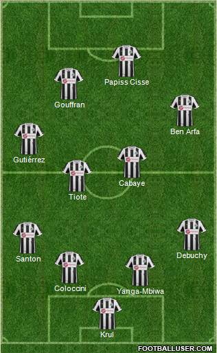 Newcastle United Formation 2013