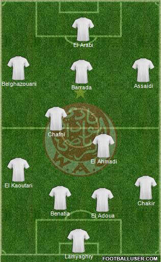 Wydad Athletic Club Formation 2013