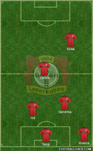 Bayer 04 Leverkusen Formation 2013