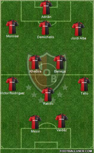 Newell's Old Boys Formation 2013