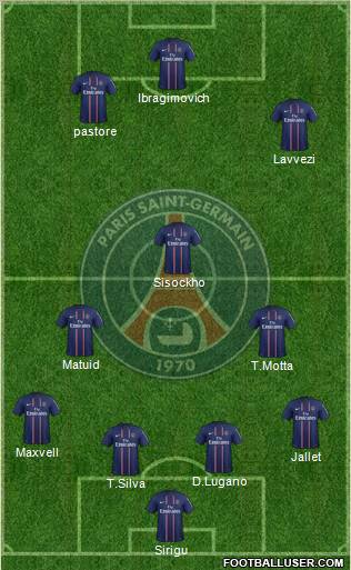 Paris Saint-Germain Formation 2013