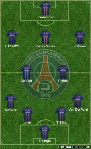 Paris Saint-Germain Formation 2013
