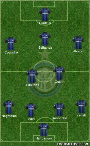 F.C. Internazionale Formation 2013