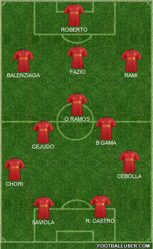 Liverpool Formation 2013