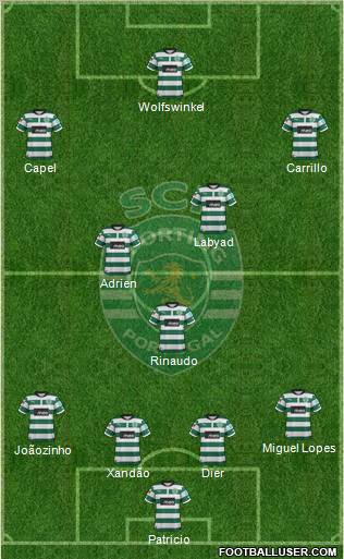 Sporting Clube de Portugal - SAD Formation 2013