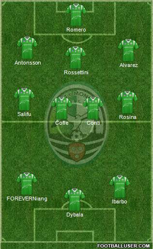 Monopoli Formation 2013