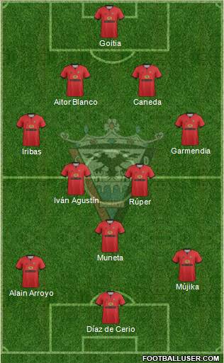 C.D. Mirandés Formation 2013