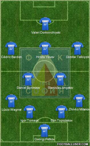 Levski (Sofia) Formation 2013
