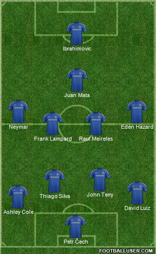 Chelsea Formation 2013