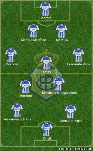 R.C. Recreativo de Huelva S.A.D. Formation 2013