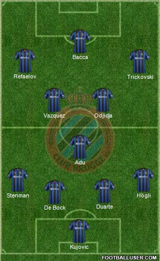 Club Brugge KV Formation 2013