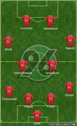 Hannover 96 Formation 2013