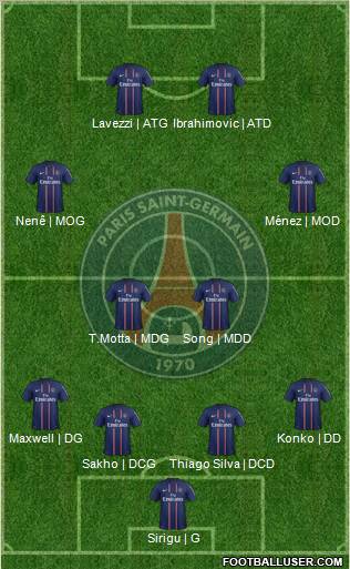 Paris Saint-Germain Formation 2013