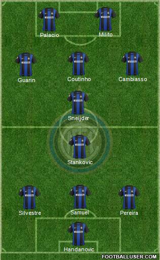 F.C. Internazionale Formation 2013