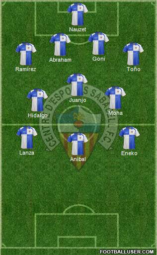 C.E. Sabadell Formation 2013