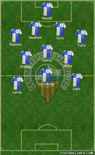 C.E. Sabadell Formation 2013