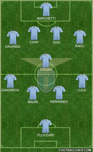 S.S. Lazio Formation 2013