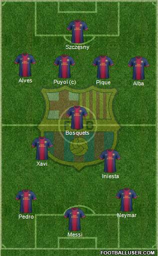 F.C. Barcelona Formation 2013