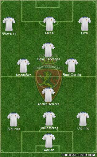 R. Zaragoza S.A.D. Formation 2013