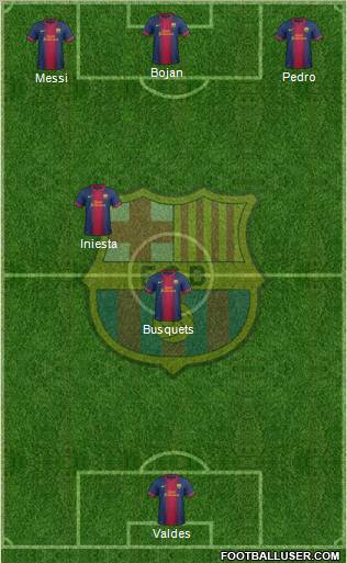 F.C. Barcelona Formation 2013