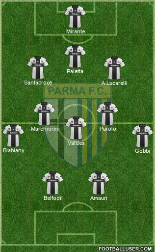 Parma Formation 2013