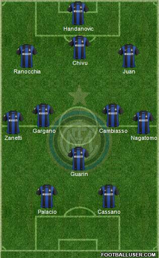 F.C. Internazionale Formation 2013