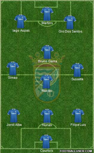 Xerez C.D., S.A.D. Formation 2013