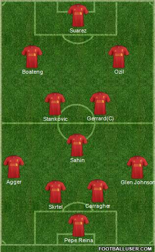 Liverpool Formation 2013