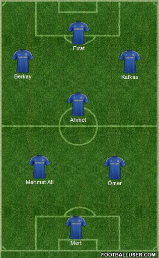 Chelsea Formation 2013