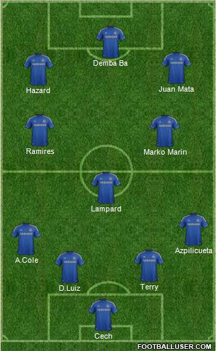 Chelsea Formation 2013