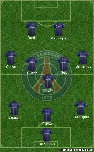Paris Saint-Germain Formation 2013