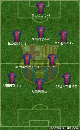 F.C. Barcelona Formation 2013