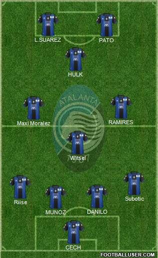 Atalanta Formation 2013