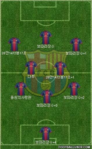 F.C. Barcelona Formation 2013