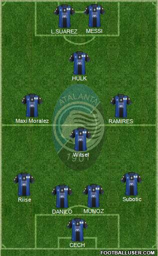 Atalanta Formation 2013