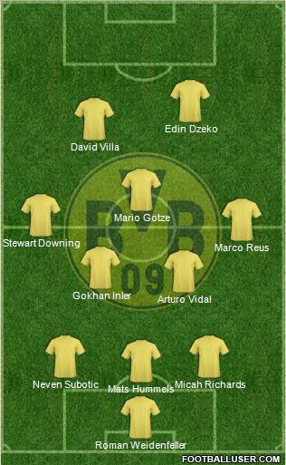Borussia Dortmund Formation 2013