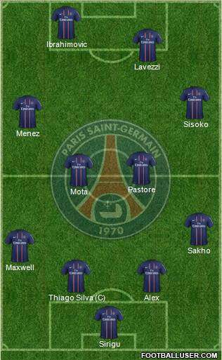 Paris Saint-Germain Formation 2013