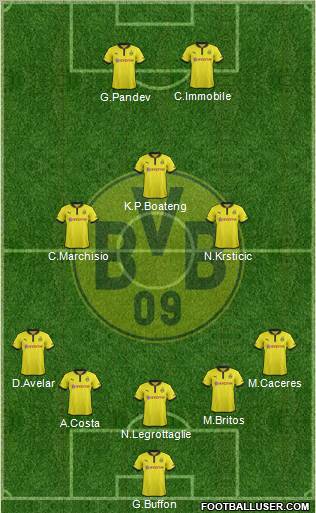 Borussia Dortmund Formation 2013