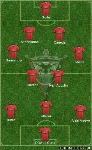 C.D. Mirandés Formation 2013