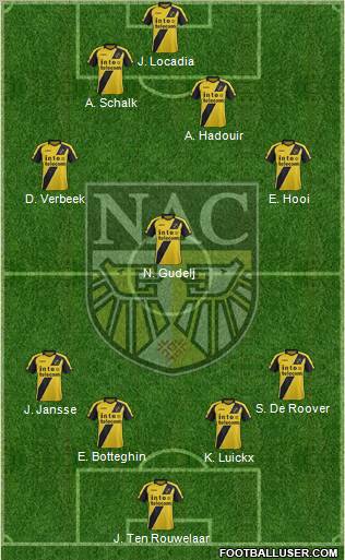 NAC Breda Formation 2013