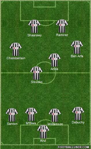 Newcastle United Formation 2013