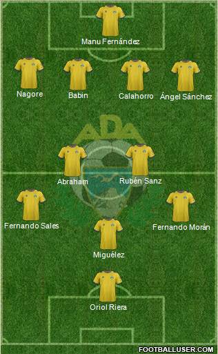 A.D. Alcorcón Formation 2013