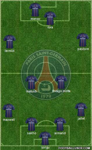 Paris Saint-Germain Formation 2013