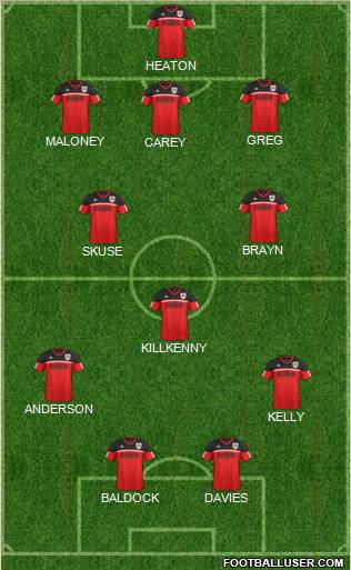 Bristol City Formation 2013