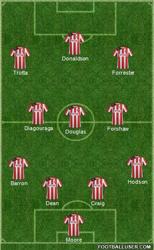 Brentford Formation 2013