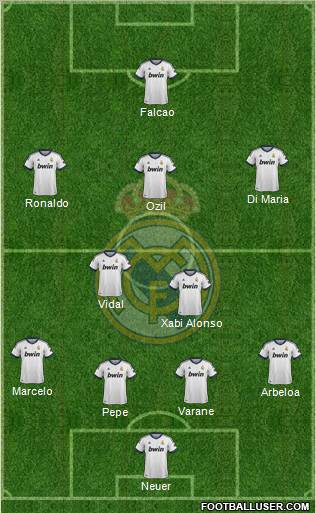 Real Madrid C.F. Formation 2013