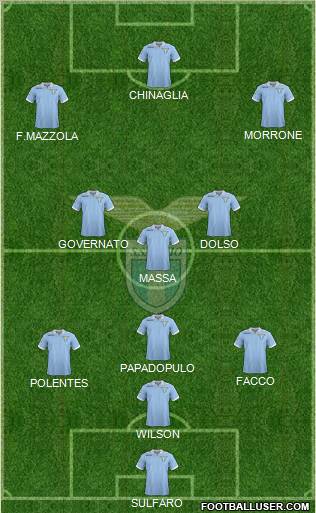 S.S. Lazio Formation 2013