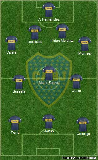 Boca Juniors Formation 2013