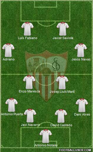Sevilla F.C., S.A.D. Formation 2013